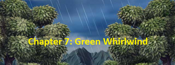Chapter7