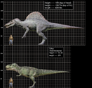Bull T. rex (Jurassic Park III) | Monster Moviepedia | Fandom