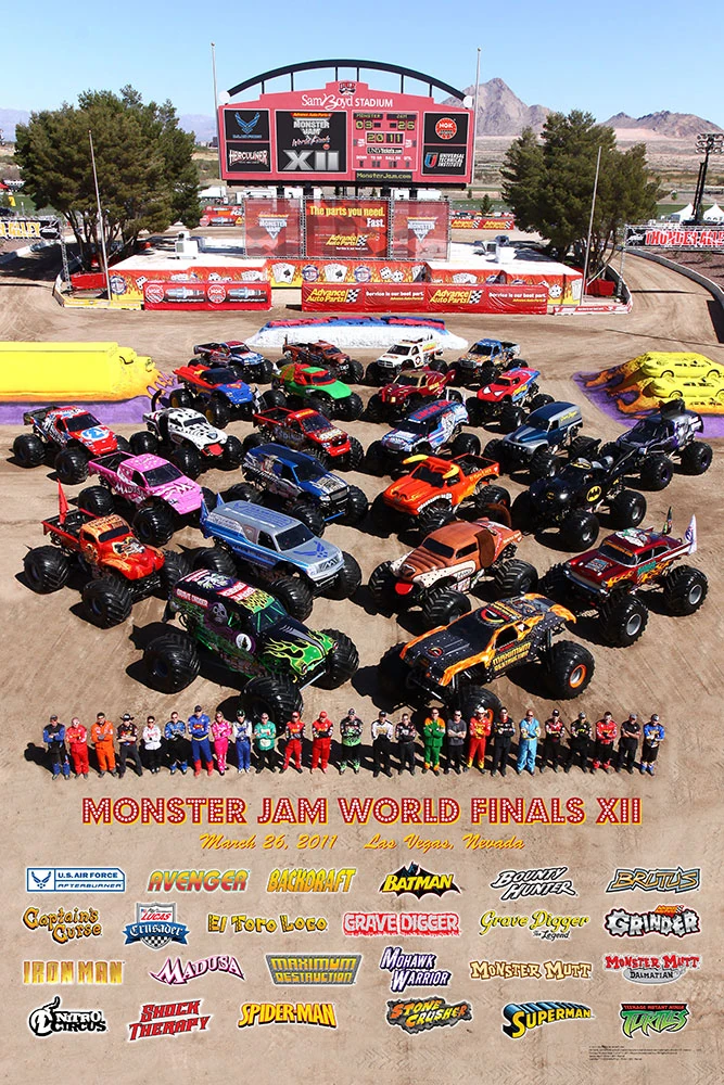 Monster Jam World Finals 12 Monster Trucks Wiki FANDOM powered by Wikia