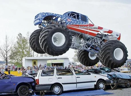 Captain America (Korth) | Monster Trucks Wiki | Fandom