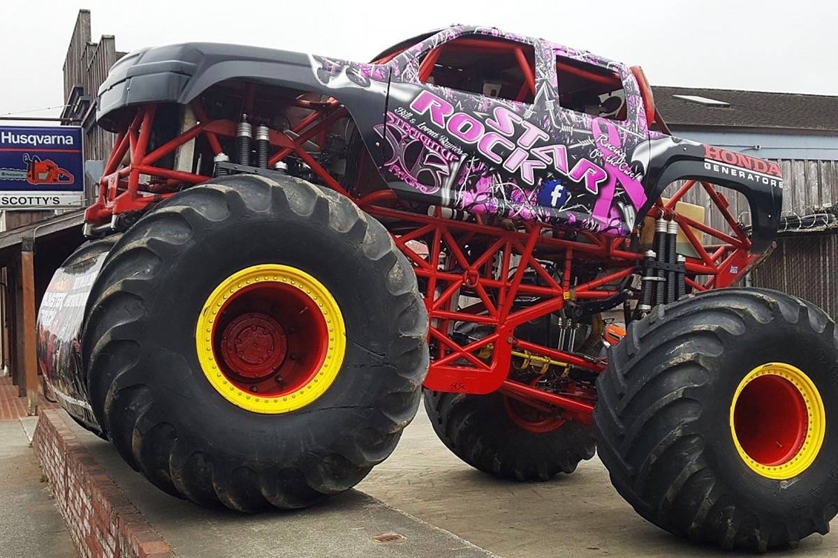 Rockstar Monster  Trucks  Wiki FANDOM powered by Wikia