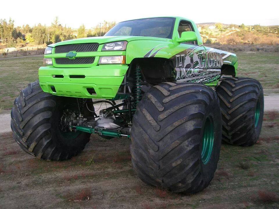 Hooligan (Feaser) Monster Trucks Wiki Fandom