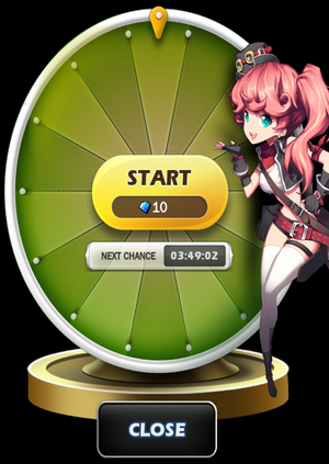 Ragnarok Online Lucky Roulette Ragnarok Online Lucky Roulette