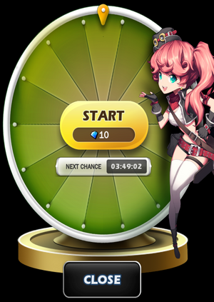 Ragnarok Online Lucky Roulette