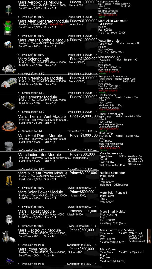 MarsFacilities all