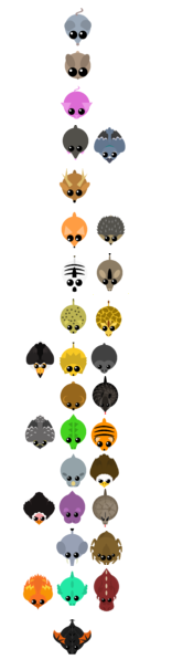 Land evolution tree