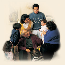 Familia