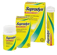 Supradyn droga