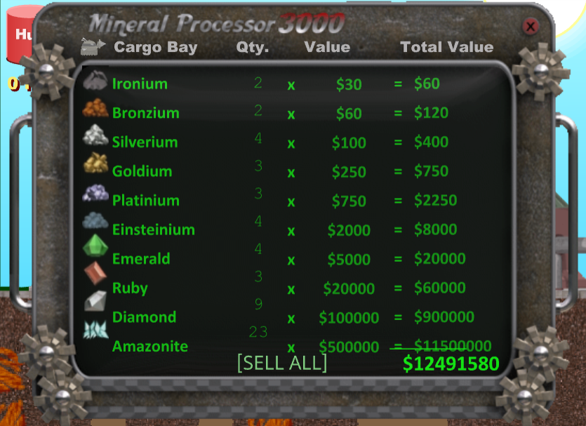Profit