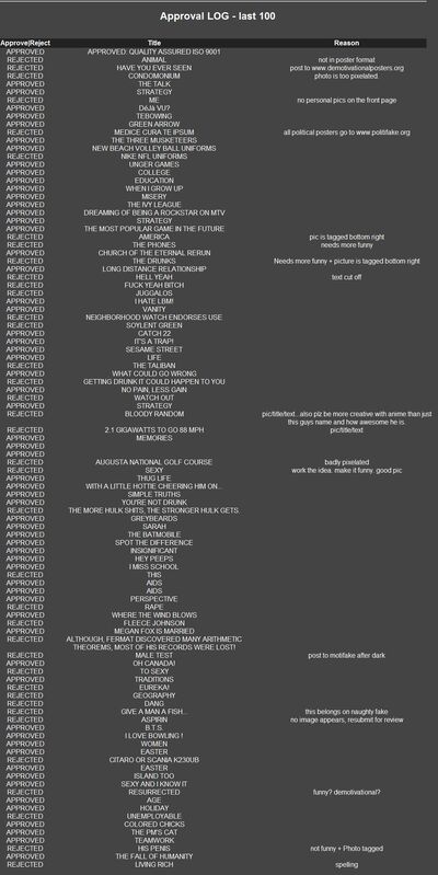 Approval Log