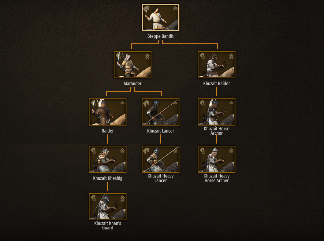 mount and blade wiki rhodok seargent mount and blade wiki rhodok seargent