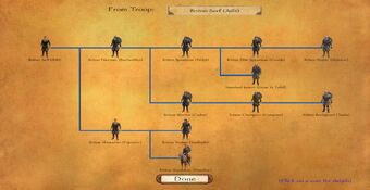 Mount & blade warband medieval conquest troop tree