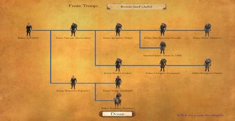 Mount & blade warband medieval conquest troop tree Mount & blade warband medieval conquest troop tree