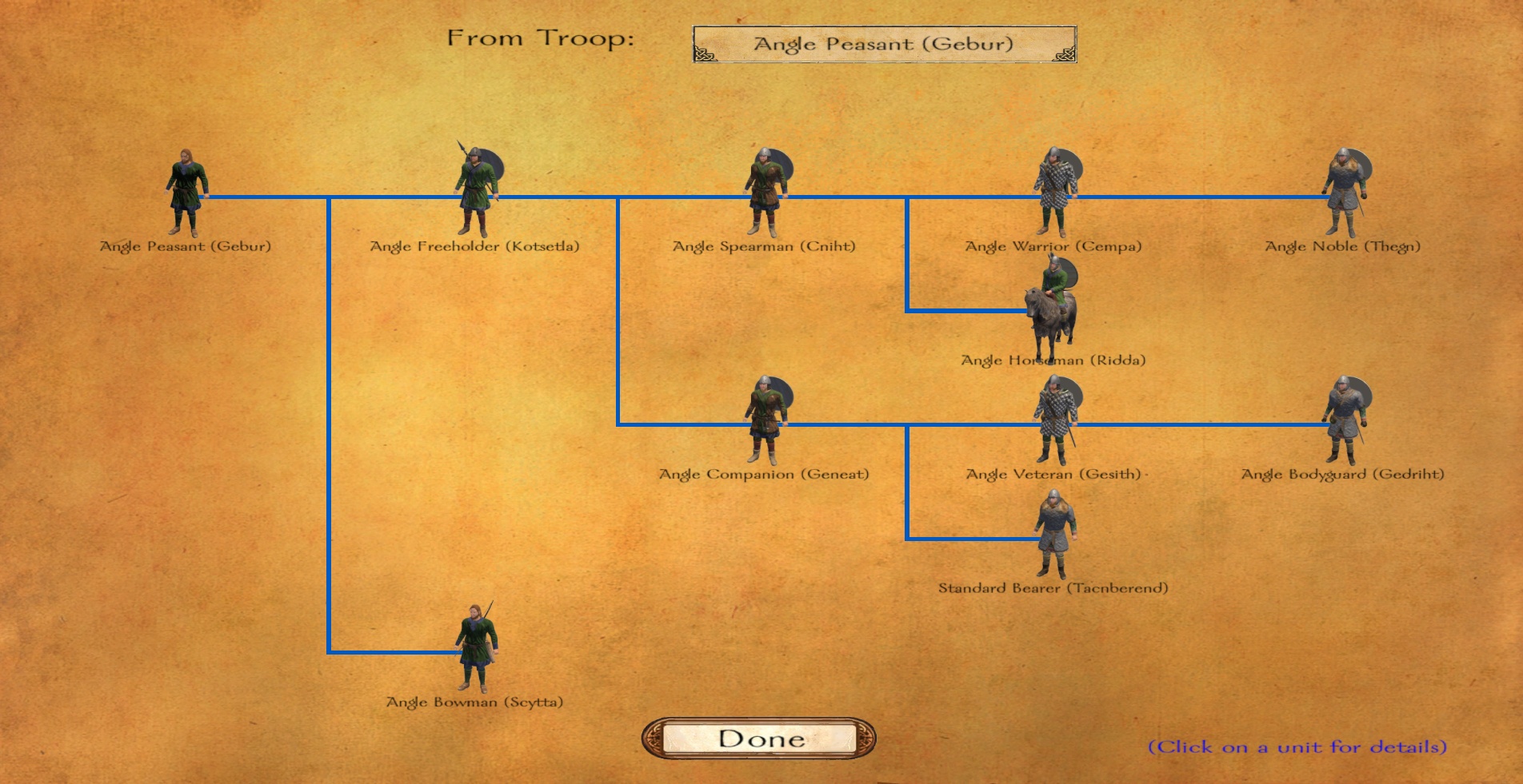 mount and blade companion mount and blade companion