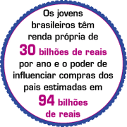 Consumo2