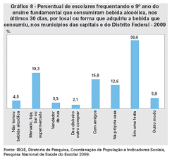 400px-Inclusao 2-1-
