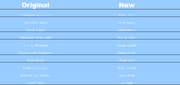 Changetoliveserver4