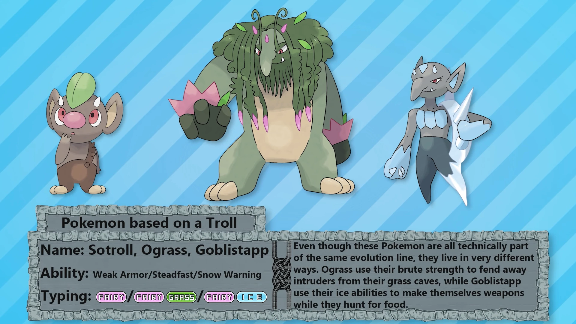 Scandinavia Region Mr Buddy Wiki Fandom
