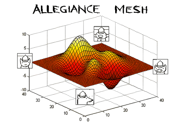 File:Themesh.gif