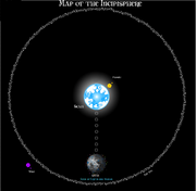 1000px-Post-Scratch Incipisphere