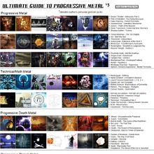 Progressive Rock Mu Wiki Fandom