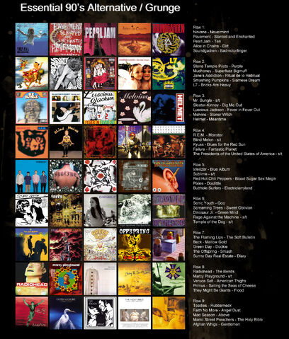 File:Essential 90s alt and grunge.jpg