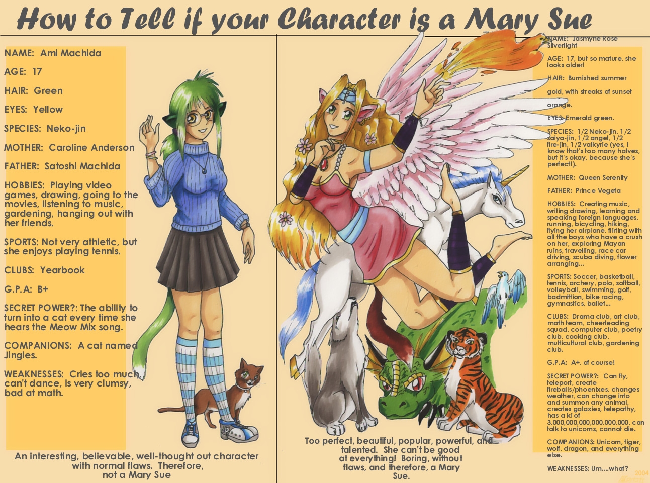 Mary Sue Made Up Characters Wiki Fandom 