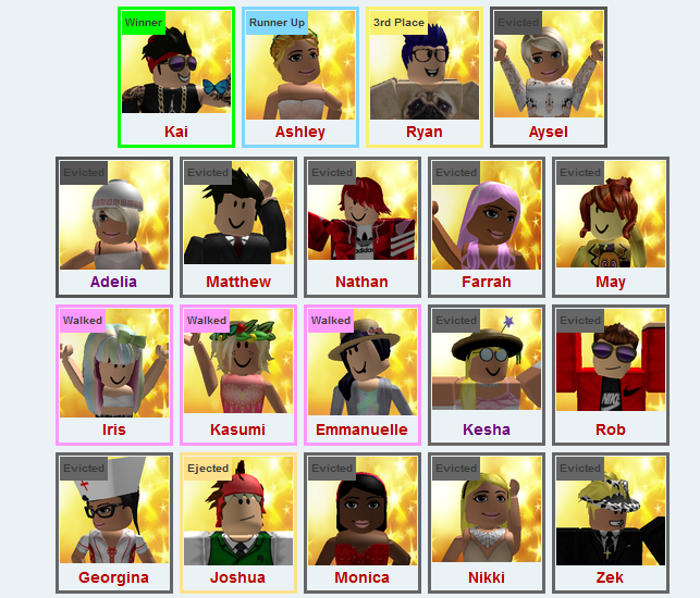 Big Brother Uk 5 All Stars Muffins Big Brother Roblox - 