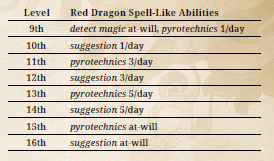 RedDragon