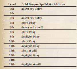 GoldDragon