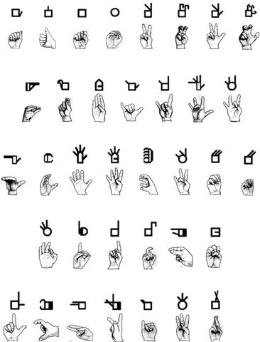 Archivo:Handshape equiv2.png