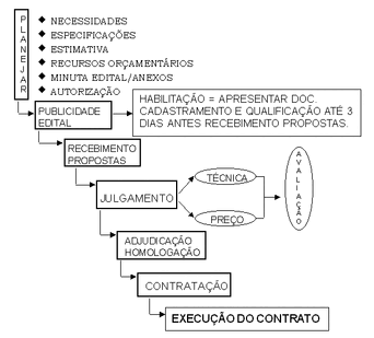 Fig5