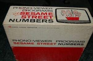 GLCPhonoNumbersBox