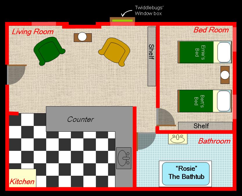 Talk Ernie And Bert Sketches Apartment Muppet Wiki Fandom Layout Bertandernieapartment