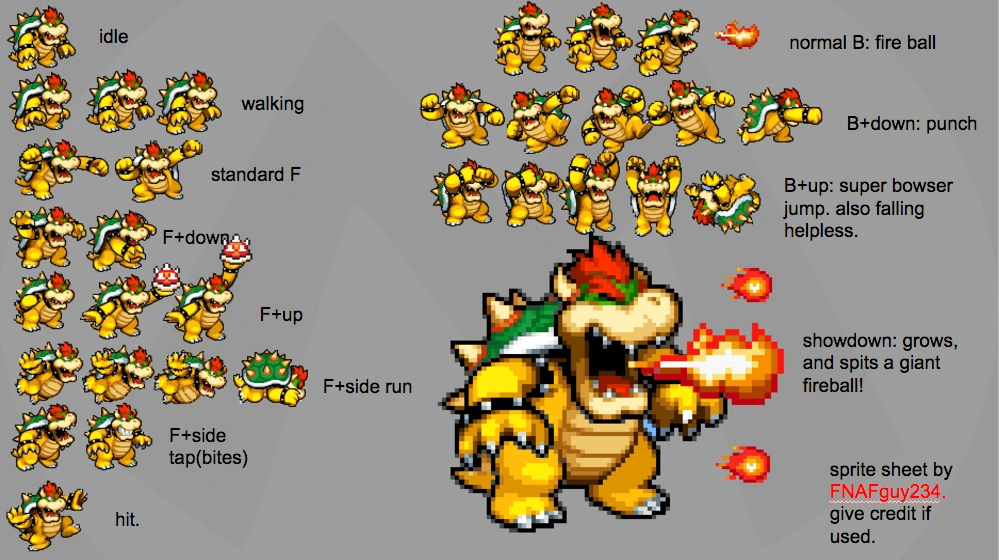 User blogFNAF other/A new moveset for bowser! Mushroom Kingdom