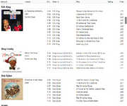 Album and Tracks View