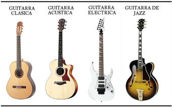 Los Instrumentos Musicales Mas Usados En La Musica Pop Wikia