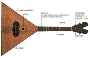 Balalaika1