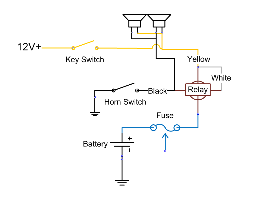 Image - Motorcycle Horn Diagram.png | Motorcycle Wiki | FANDOM powered