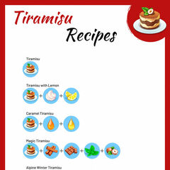 Tiramisu With A Cuban Twist Recipe Fatgirl Hedonist