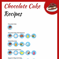 Chocolate Cake With Hazelnut Recipe My 