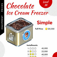 My Cafe Chocolate Cake Recipes