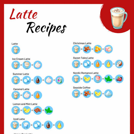 latte my cafe wiki fandom