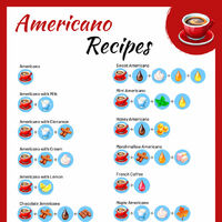 Bavarian Coffee Recipe My Cafe