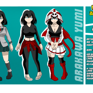Arakawa Yumi Gallery Boku No Hero Academia Fanon Wiki Fandom
