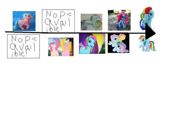 File:Rainbow dash.jpg