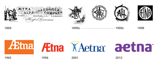 Aetna evolution1