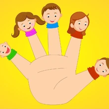 Finger Family Geo G Wiki Fandom finger family geo g wiki fandom