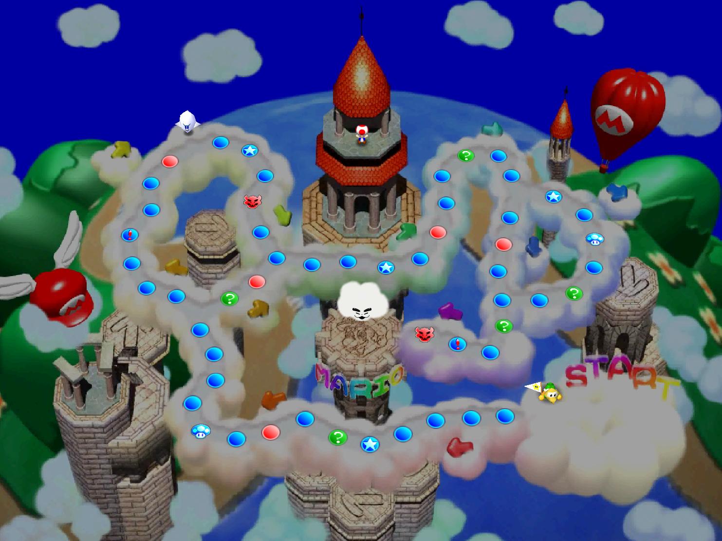 Mario Party Retro Tour MyDIYMario Wiki FANDOM powered by Wikia