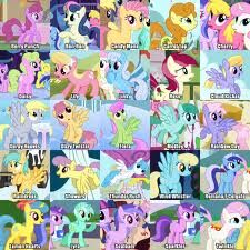 Imgur The Most Awesome Images On The Internet My Little Pony Characters Little Pony Mlp My Little Pony